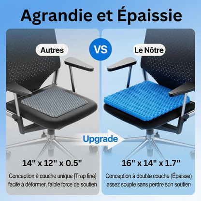 Coussin Nuage™