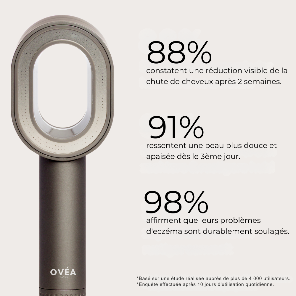 Pommeau de Douche Filtrant Ovéa™