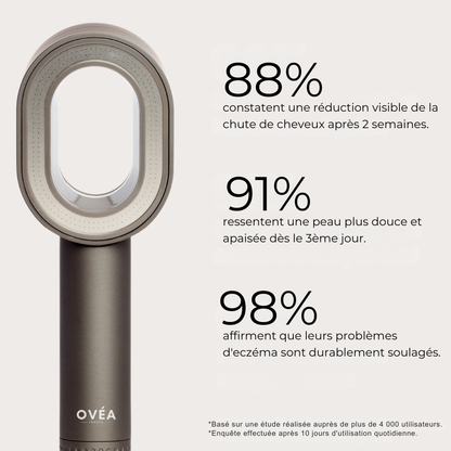 Pommeau de Douche Filtrant Ovéa™