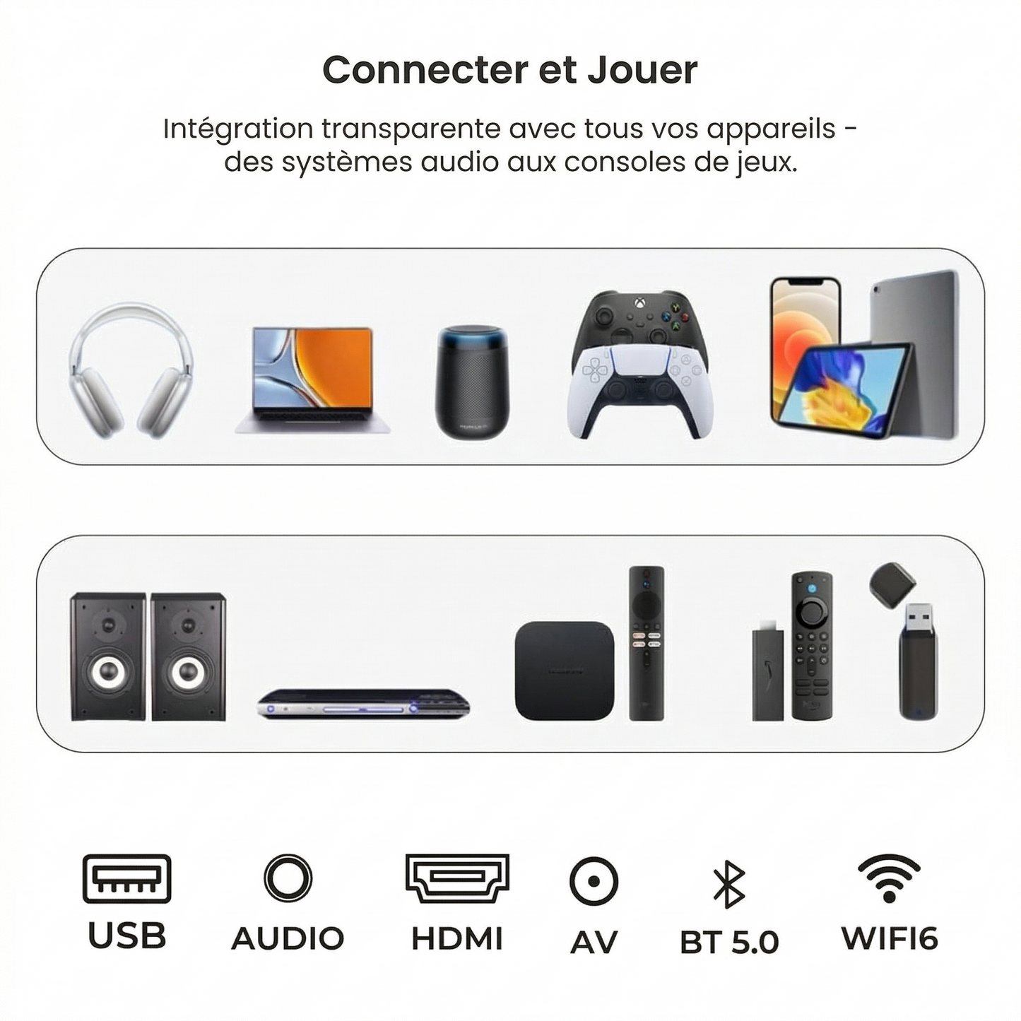 Vidéoprojecteur Vision