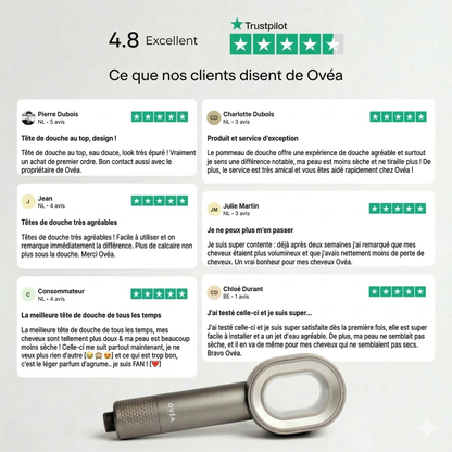 Pommeau de Douche Filtrant Ovéa™