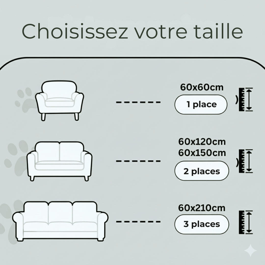 Sofa-Confort : Le Plaid Apaisant pour Animaux