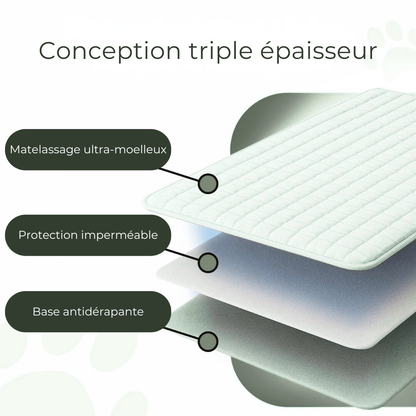 Sofa-Confort : Le Plaid Apaisant pour Animaux